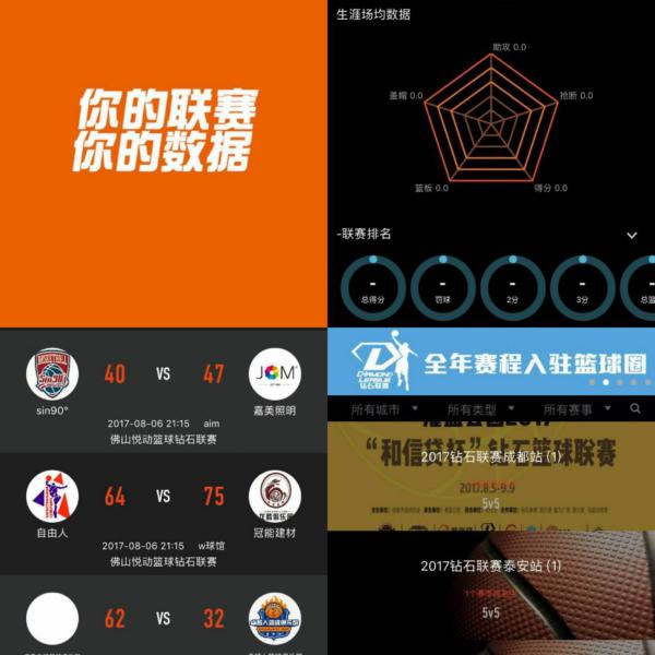 的个人实力